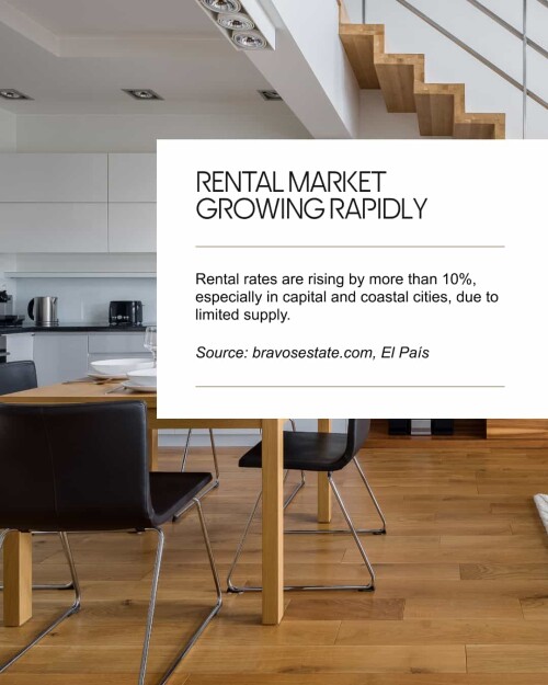 filipp-shrage-kronung-rental-market-growing9600.jpg